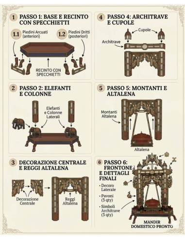 Antico Hindola Indiano Rajasthan XIX Secolo | Jhula Rituale in Legno Dipinto