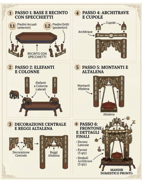 Antico Hindola Indiano Rajasthan XIX Secolo | Jhula Rituale in Legno Dipinto